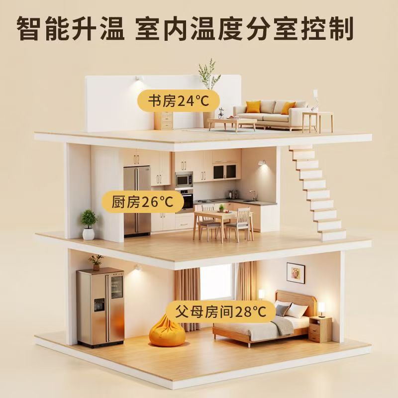 崇礼县 石墨烯电地暖公司哪家好？户型适配方案指南